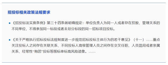 中数智汇采购风险管理，助力供应商管理流程数智化！